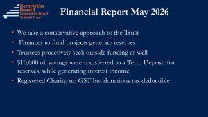 Financial report