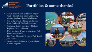 Portfolios
